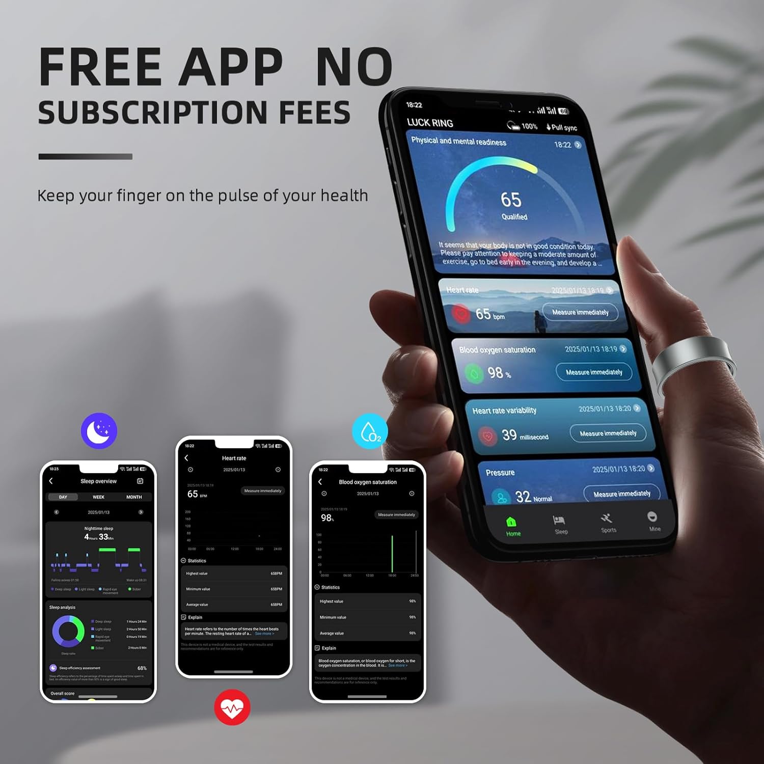 Govllfoz AI Smart Ring, Fitness Tracker with Heart Rate, Blood Pressure Sleep Tracking, Step Tracking, 10ATM, Waterproof Smart Ring for iPhone and Android (Gray, 8)