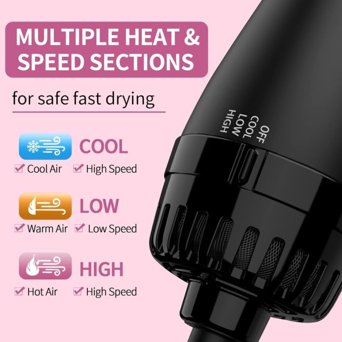 Barasti® One-Step Hair Dryer and Volumizer Brush for Smooth, Frizz-Free, and Salon-Quality Styling – 3-in-1 Professional Hot Air Brush for Drying, Straightening & Curling with Advanced Ionic Technology