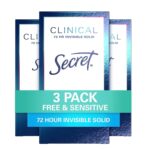 Clinical Strength Invisible Solid Sensitive Hypoallergenic Unscented Antiperspirant/Deodorant 1.6 Ounce (Pack of 3)