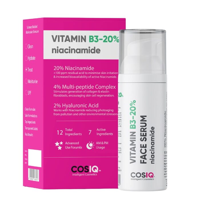 Cos-IQ 20% Niacinamide Face Serum For Clear Glowing Skin, Bright Skin, Reduces Dullness, Hydrates & Repairs Skin with Vit B3 & Hyaluronic Acid for Targets Acne Marks | For Women & Men | 30ml