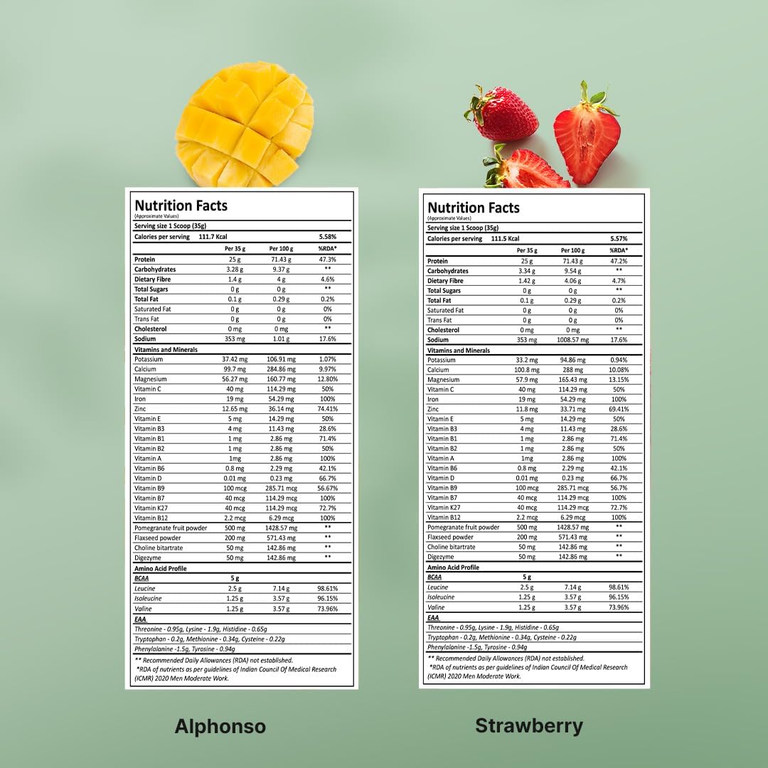 GREEN PROTEIN Ultimate Vegan Plant Pea Protein Isolate Powder 25gm Protein, 5g BCAA Per Serving, No Added Sugar | (Utlimate Multipack (Pack of 10))