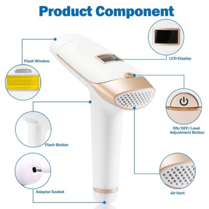 Glaceon Laser Hair Removal Device for Women and Men Permanent Painless IPL Hair Removal at-Home Upgraded to Flashes for Face Armpits Legs Arms Bikini Line Comes with Goggles