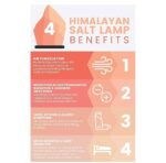 Mind,Body & Soul *Crafted Shape* Himalayan Rock Salt LAMP for Healing, FENG Shui, VASTU & Home Decor (Pack of 1) (Square FIRE Bowl with Chunks)
