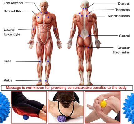 NETCLUB Acupressure Massage Ball With Finger Care Body Massager Fitness Ball Pointed Ball Pain And Relief Massager Acupuncture Kit, Blue