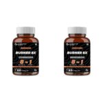 Carbamide Forte Fat Burner for Men & Women | Weight Loss Support - 60 Veg Tablets (Pack of 2)