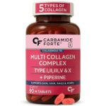 Carbamide Forte Multi Collagen Supplements for Women & Men | Hydrolyzed Peptides With 5 Types of Collagen Powder Supplements for Skin & Joint Support- 90 Tablets