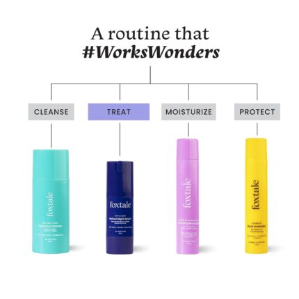 Foxtale 0.15% Beginner Friendly Retinol Night Serum | Anti-Aging Night Cream | Reduces Fine Lines and Wrinkles | No Purging | For Younger-looking Skin | Men & Women | All Skin Types - 30 ml