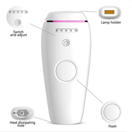 Juflix Hair Removal System Device Remover for Women Men, Permanent Painless 300000 Flashes Cooling Machine with LCD Screen for Body, Face, Underarms and Bikini Line (100%)