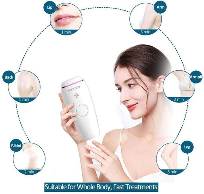 Juflix IPL Hair Removal Device IPL Permanent Painless Hair Remover for Women and Man UPGRADE to 300,000 Flashes Facial Body Professional Hair Treatment Wholebody Home Use, White