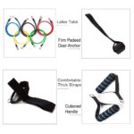NIRVA WITH DEVICE OF WOMEN PICTURE Gym-Resistance Bands with Handles & Door Anchor, Anti Snap Resistance Bands for Men and Women