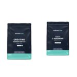 Nutrabay Pure Micronised Creatine Monohydrate - 250g, Unflavoured & Pure 100% L-Arginine Powder - Muscle Building Amino Acid, Faster Recovery, Reduce Fatigue & Build Endurance - 250g Unflavoured