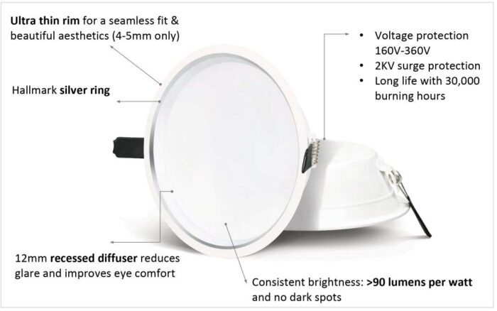 PHILIPS New Led Downlighter Aura StylEdge 5-Watt (Round, Warm White)