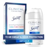 Secret Clinical Strength Advanced Solid Antiperspirant and Deodorant Light And Fresh Scent 1.6 Ounce