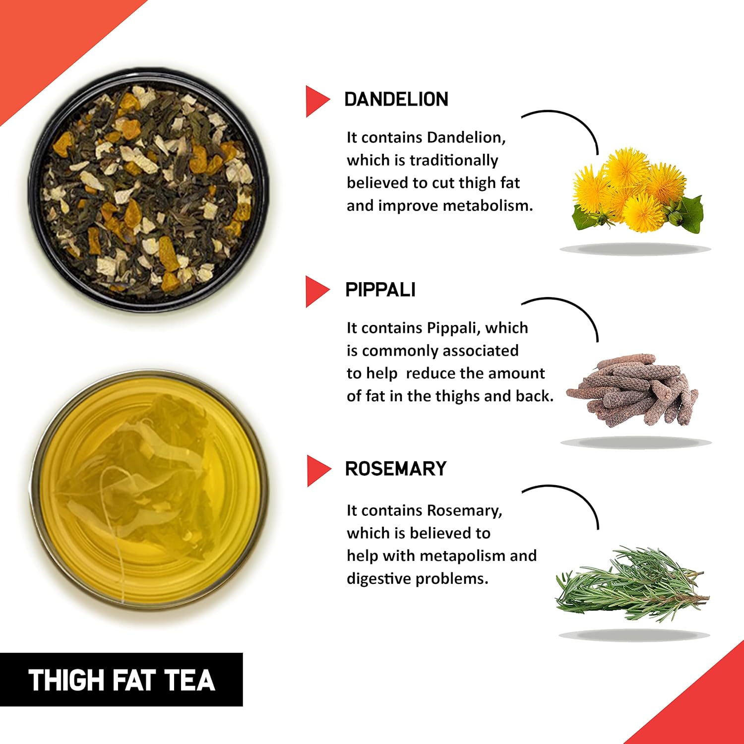 TEACURRY Thigh Fat Tea (2 Month Pack | 60 Tea Bags) - Reduce Thigh Fat for Men and Women