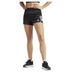 adidas Own The Run Shorts