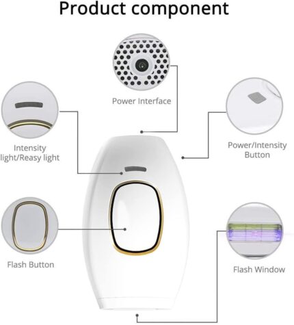 Cloyster Laser Hair Removal Instrument Portable Photon Rejuvenation Home Men And Women,Body Bikini IPL 500,000 Flash Depilator Pulses Permanent Laser Epilator Painless For Women Hair Removal Home Use Device (WHITE)